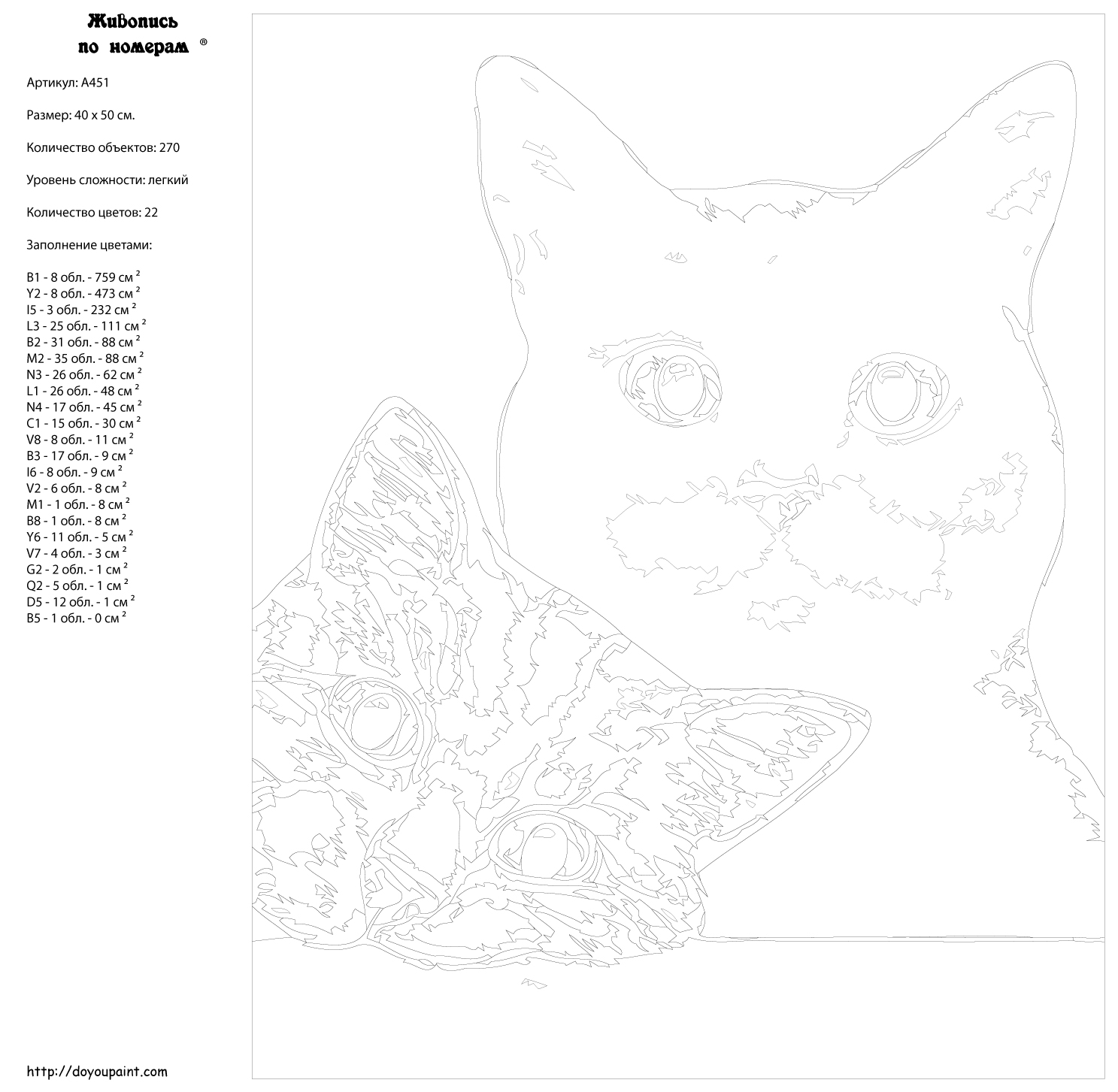 Раскраска по номерам коты. Раскраска по номерам кошечка. Раскраска котов по номерам. Раскраски картины по номерам котики.