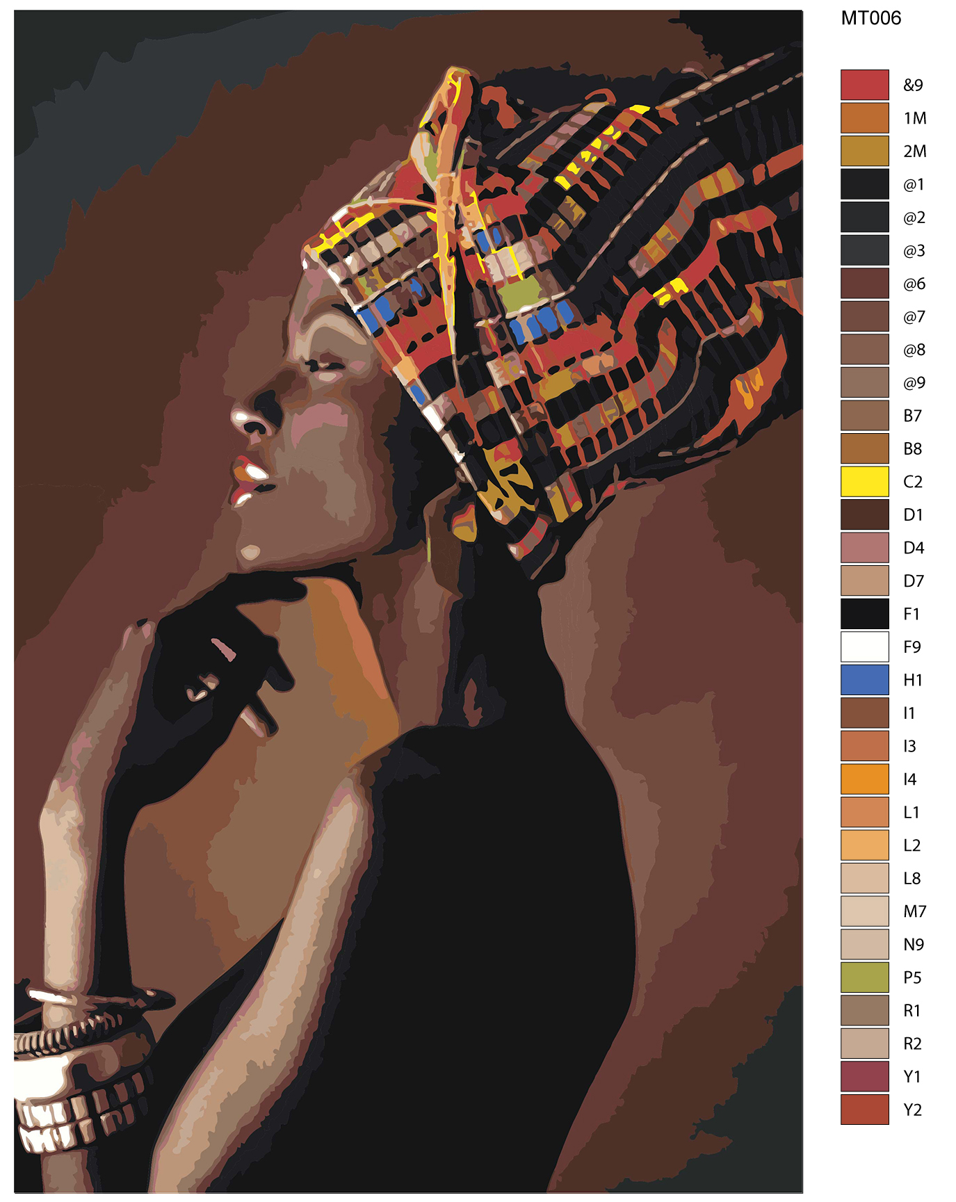 Номера негритянок. Африканка в профиль в чалме картина. Картины в африканском стиле. Портрет африканки. Этнический портрет.