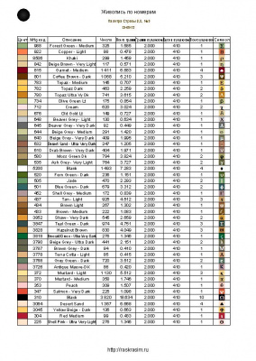 Картина со стразами, 40 x 50, DI-BH13