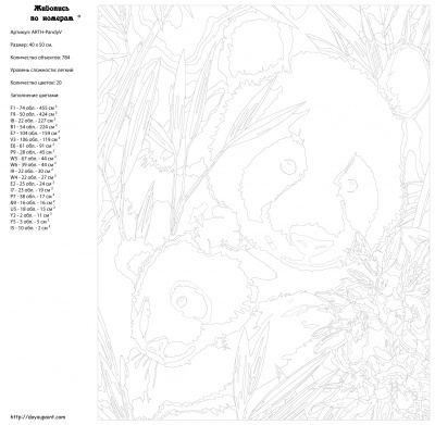 Картина по номерам, 40 x 50, ARTH-PandyV