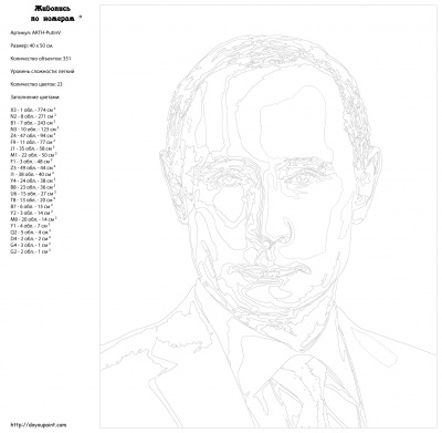 Картина по номерам, 40 x 50, ARTH-PutinV