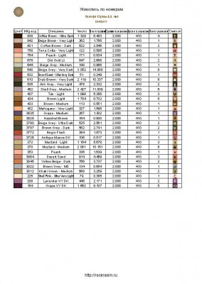 Картина со стразами, 40 x 50, DI-RA011