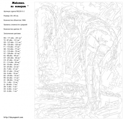 Картина по номерам, 30 x 40, zgena190220-5-2