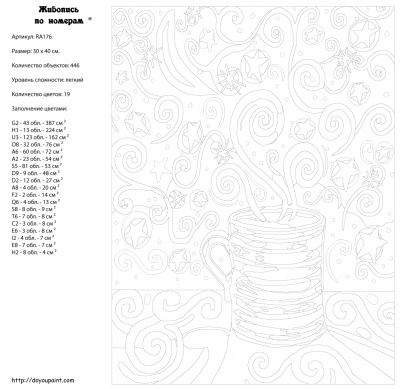 Картина по номерам, 30 x 40, RA176