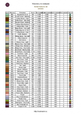 Картина со стразами, 40 x 50, DI-RUS008