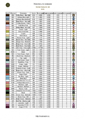 Картина со стразами, 40 x 50, DI-F01