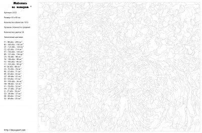 Картина по номерам, 40 x 50, LA33