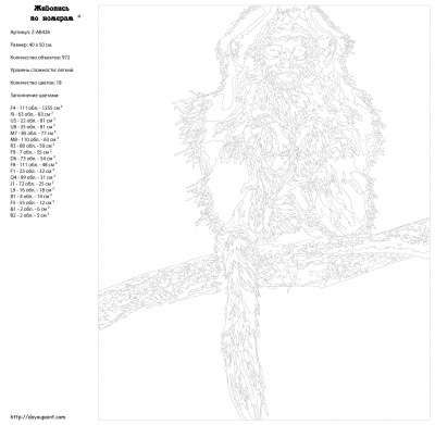 Картина по номерам, 40 x 50, Z-AB426