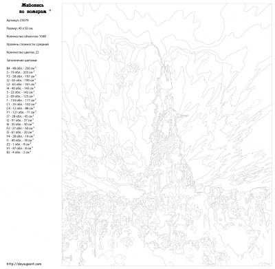 Картина по номерам, 40 x 50, Z5079