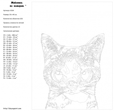 Картина по номерам, 30 x 40, A564