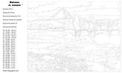 Картина по номерам, 30 x 40, Z-Z9212