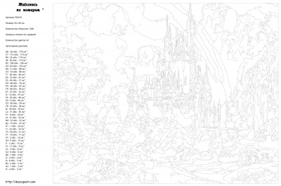 Картина по номерам, 40 x 50, RA244