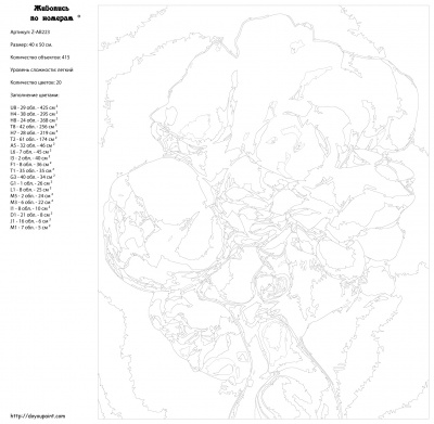 Картина по номерам, 40 x 50, Z-AB223