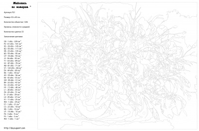 Картина по номерам, 40 x 50, F61