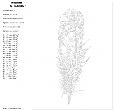 Картина по номерам, 30 x 40, TSVT-PERO2