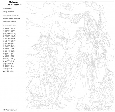 Картина по номерам, 40 x 50, RA300