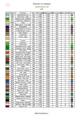 Картина со стразами, 40 x 50, DI-A66