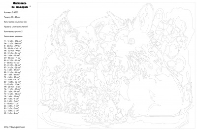 Картина по номерам, 40 x 50, Z-AB56