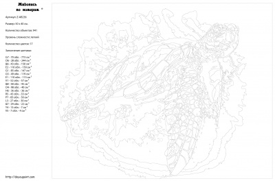 Картина по номерам, 40 x 50, Z-AB236