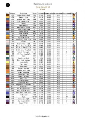 Картина со стразами, 40 x 50, DI-RA047