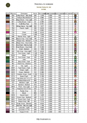 Картина со стразами, 40 x 50, DI-W082