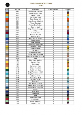 Картина со стразами, 40 x 50, DI-LA31