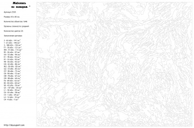Картина по номерам, 40 x 50, Z-Z505
