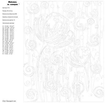 Картина по номерам, 40 x 50, F53