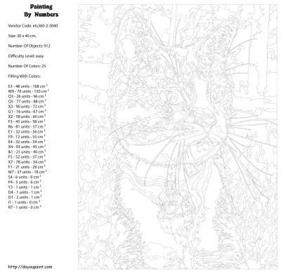 Картина по номерам, 30 x 40, ets360-2-3040