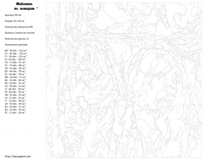 Картина по номерам, 40 x 40, PA136