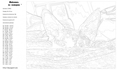 Картина по номерам, 30 x 40, Z-Z34902