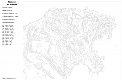 Картина по номерам, 40 x 50, Z-AB304