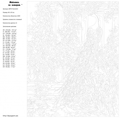 Картина по номерам, 40 x 50, ARTH-PavlinAH