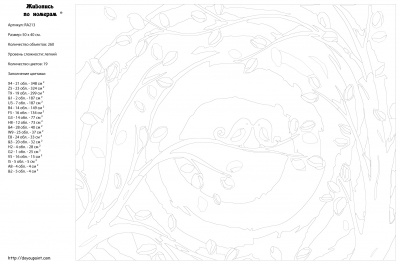 Картина по номерам, 40 x 50, RA213