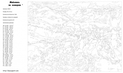 Картина по номерам, 30 x 40, Z-Z4027