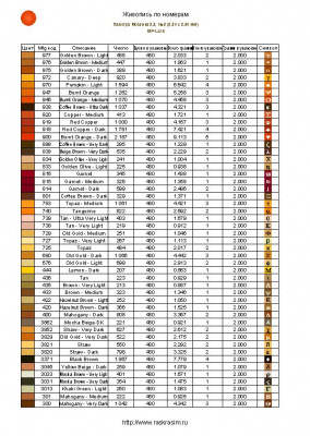 Картина мозайкой, 40 x 50, MP-LA16