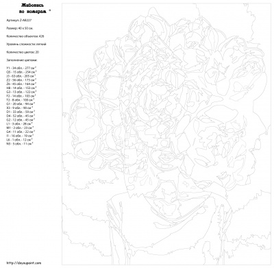 Картина по номерам, 40 x 50, Z-AB227