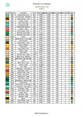 Картина со стразами, 40 x 50, DI-RA039