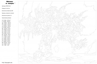 Картина по номерам, 40 x 50, KRYM-FL04