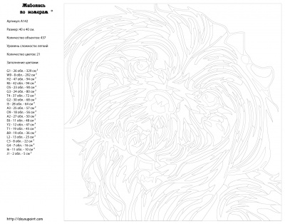 Картина по номерам, 40 x 40, A142