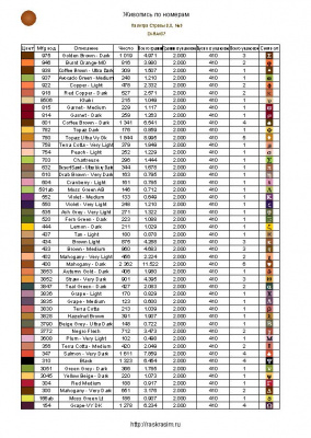 Картина со стразами, 40 x 50, DI-RA037