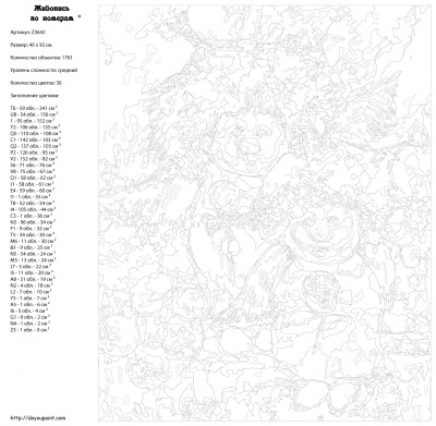 Картина по номерам, 40 x 50, Z-Z3642
