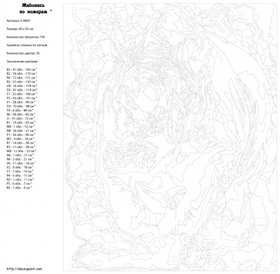 Картина по номерам, 40 x 50, Z-AB47