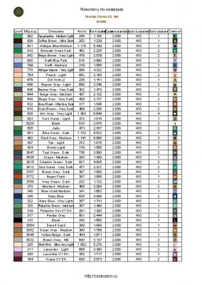 Картина со стразами, 40 x 50, DI-HB05