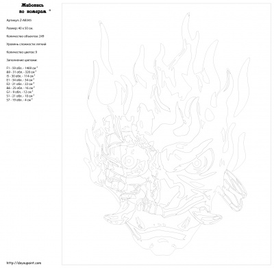 Картина по номерам, 40 x 50, Z-AB345