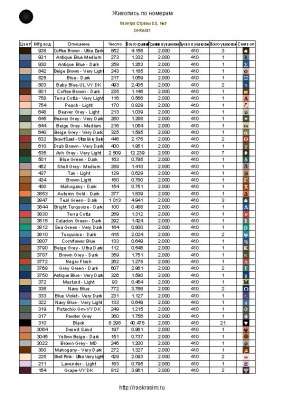 Картина со стразами, 40 x 50, DI-RA021