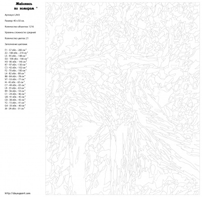 Картина по номерам, 40 x 50, LA43