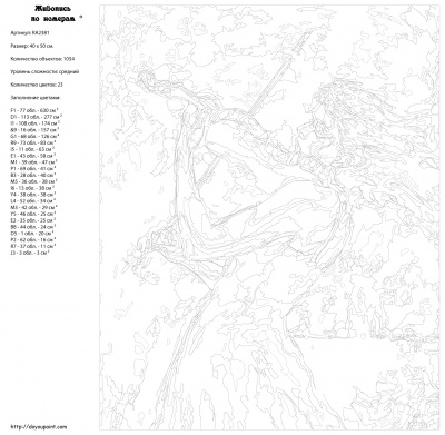 Картина по номерам, 40 x 50, RA238