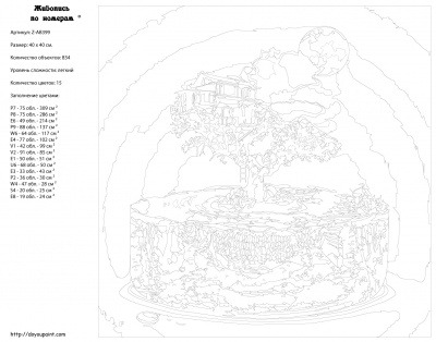 Картина по номерам, 40 x 40, Z-AB399