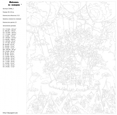 Картина по номерам, 40 x 50, Z-Z2846